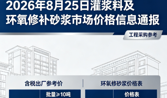 咸阳2026年8月25日灌浆料及环氧修补砂浆市场价格信息通报
